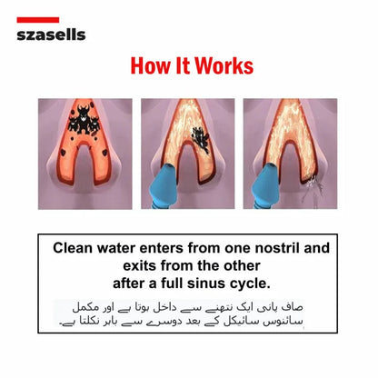 Nose Cleaning Bottle – Smooth Breathing & Comfort Care